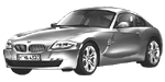 BMW E86 U2640 Fault Code